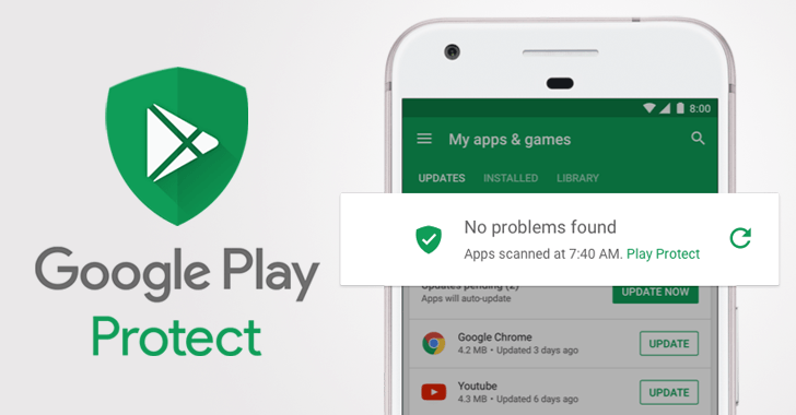 Android Güvenliği için Google Play Protect Android Güvenliği için Google Play Protect