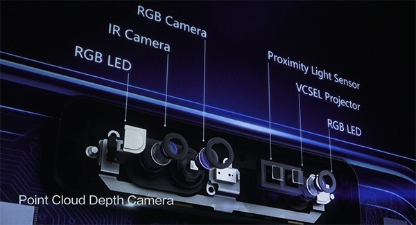 Huawei-Point-Cloud-Depth-Camera