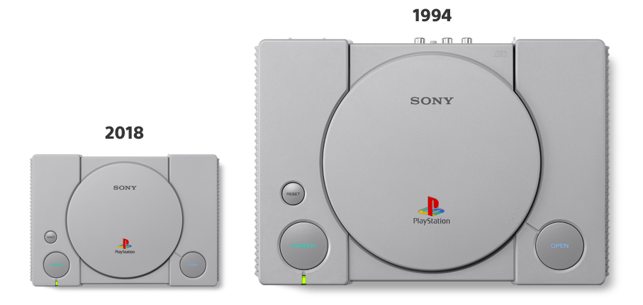Playstation Klasik