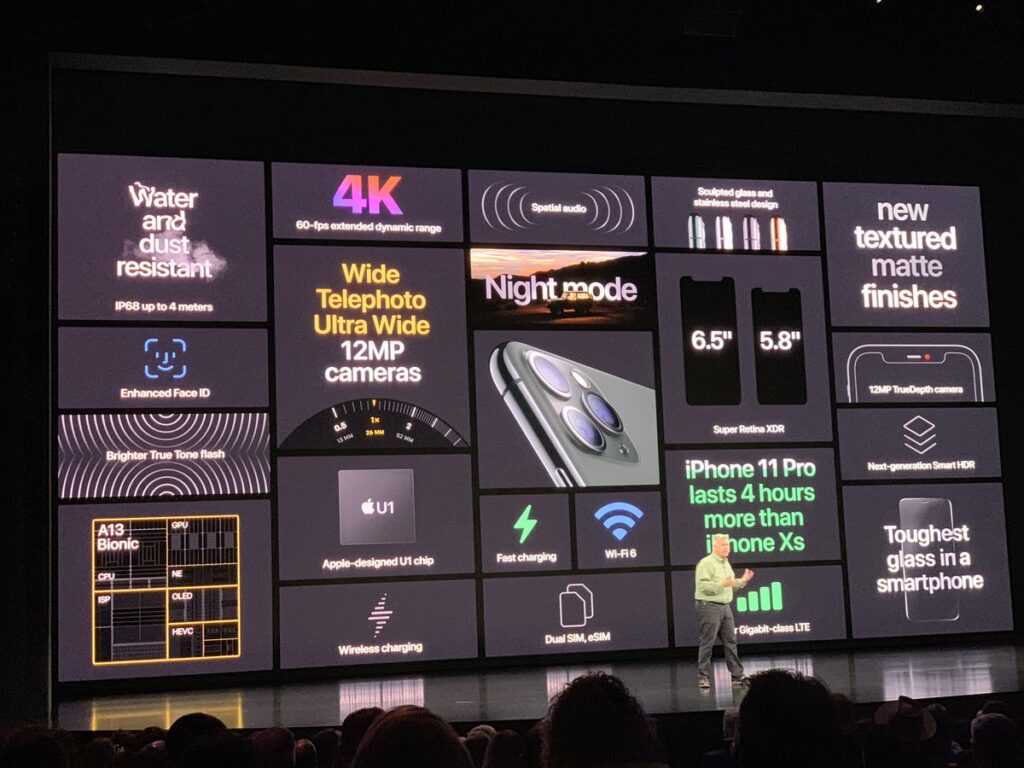 iPhone 11 Pro da olup Android de olmayan 5 özellik