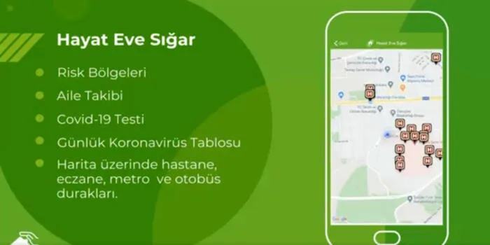 Korona Virüs App indir - Hayat Eve Sigar | Tayfunca Teknoloji Korona Virüs App indir - Hayat Eve Sigar